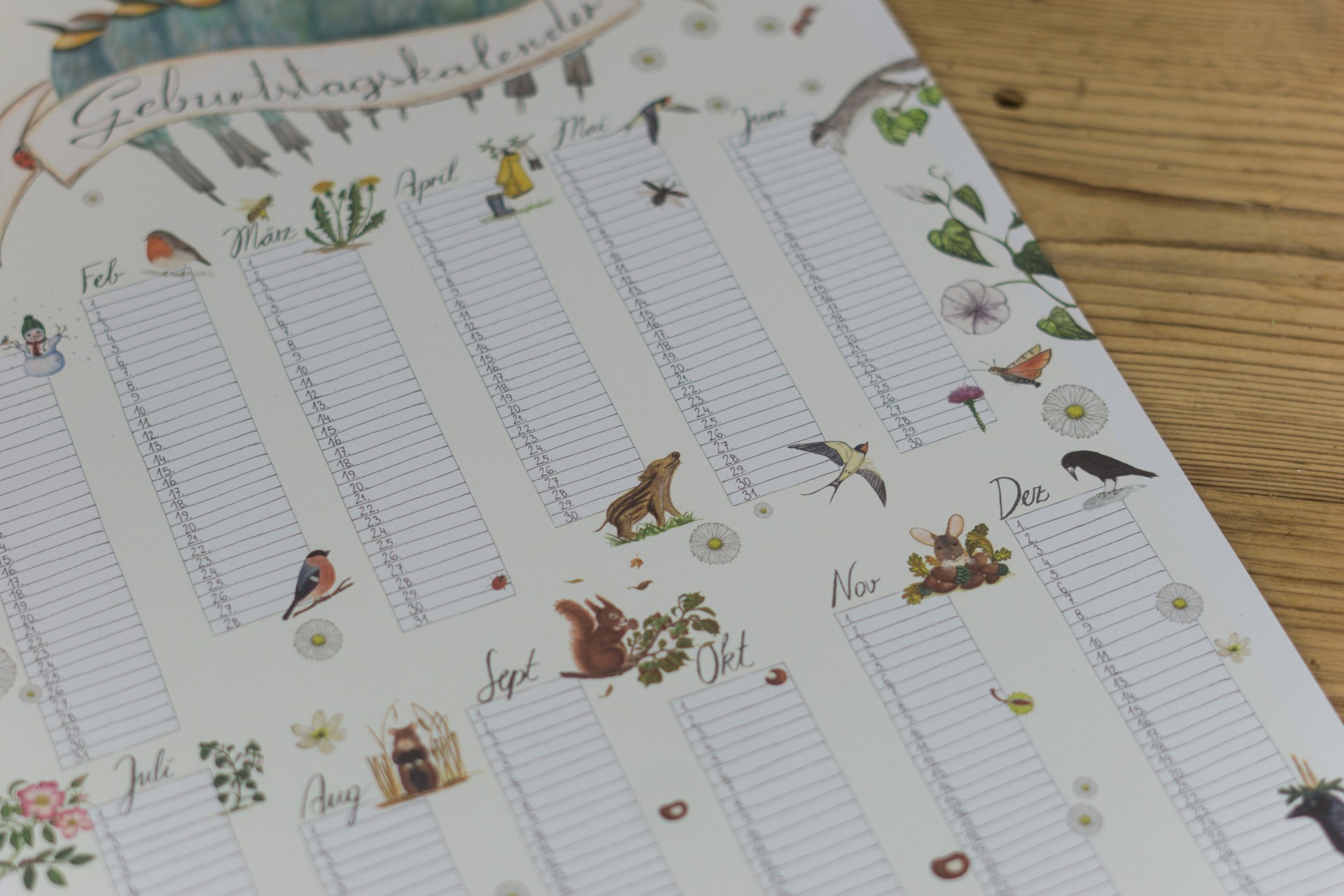 Geburtstagskalender Poster